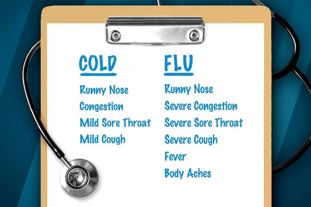 Is It a Cold or the Flu? Here’s What You Need to Know (Rachel Ray Show)