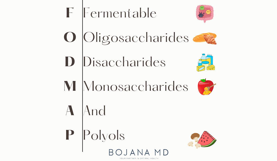 The Low Fodmap Diet Reintroduction from Start to Finish